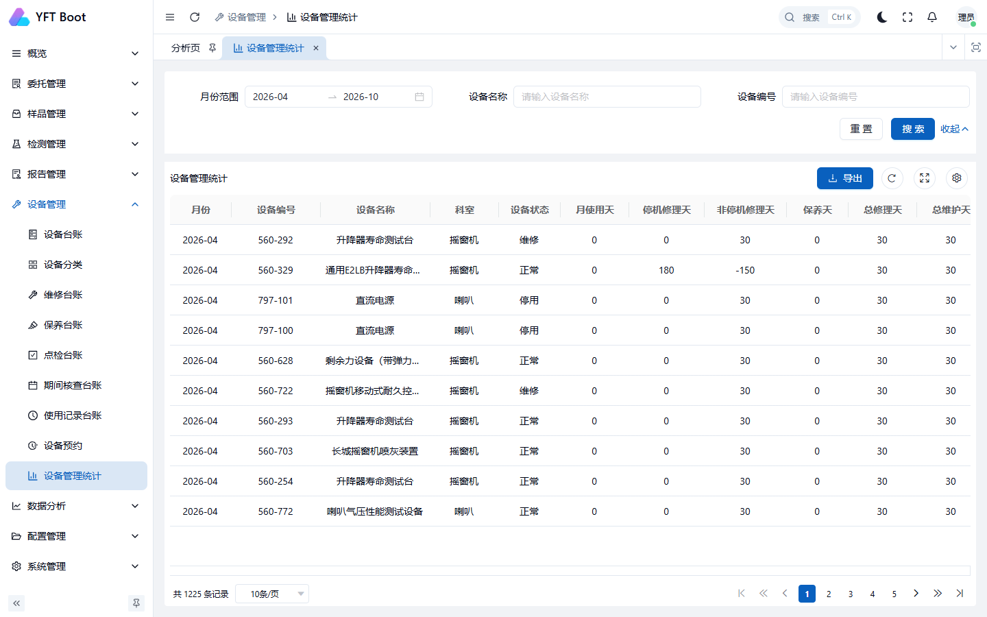 设备月度统计